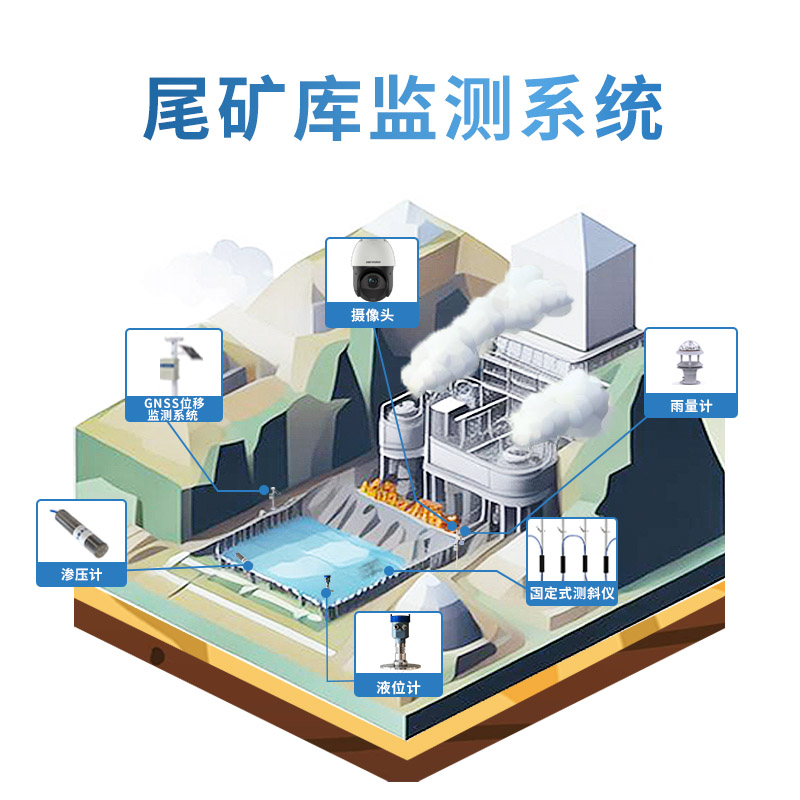 尾矿库.jpg